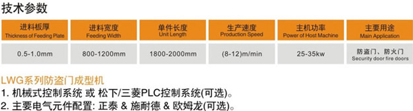 蓝月亮精选料大全