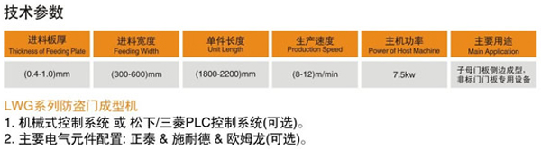 蓝月亮精选料大全